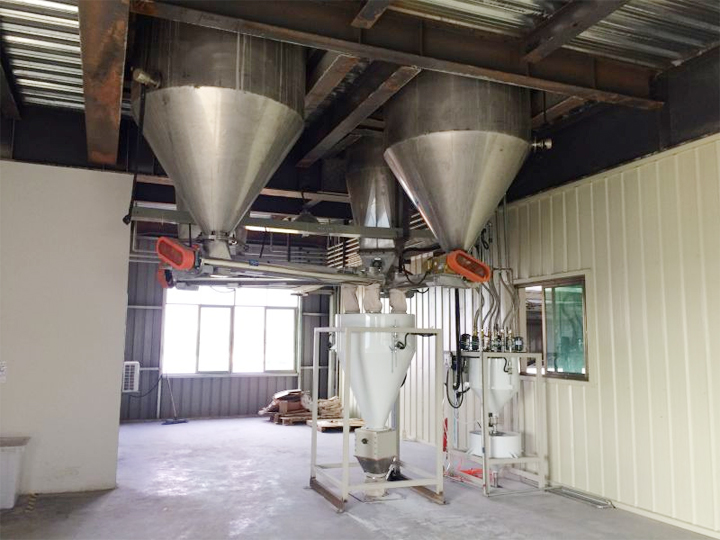 原料输送计量系统